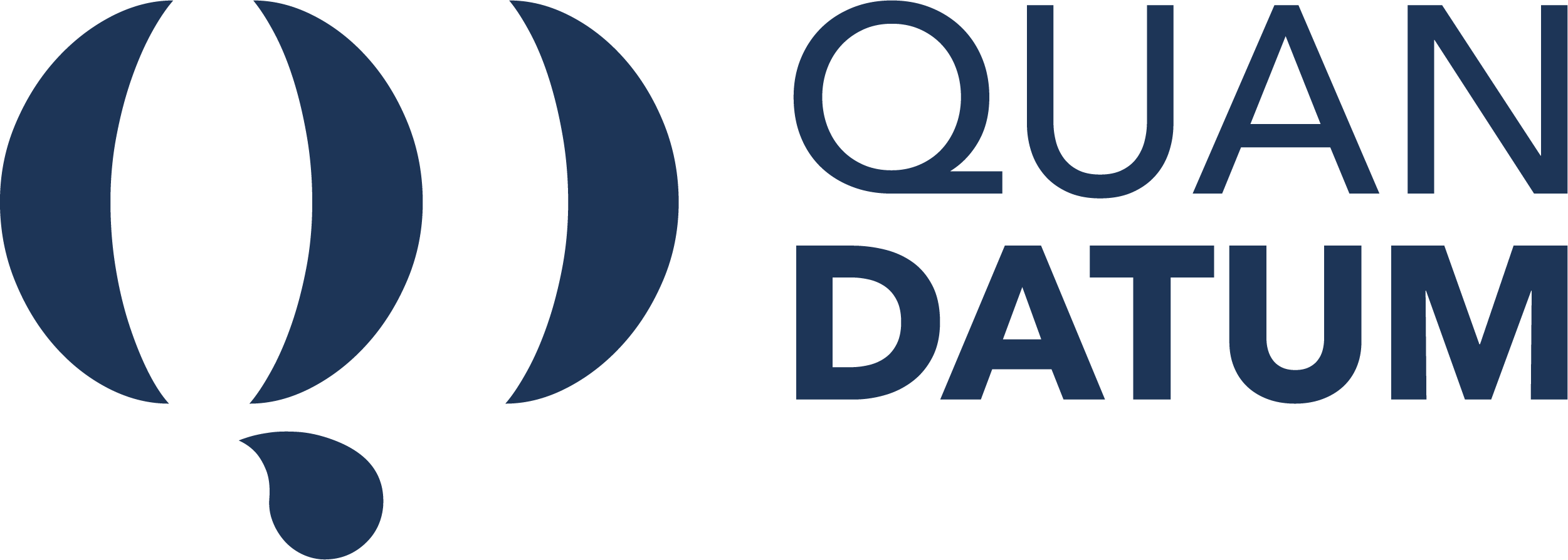 quandatum client-image